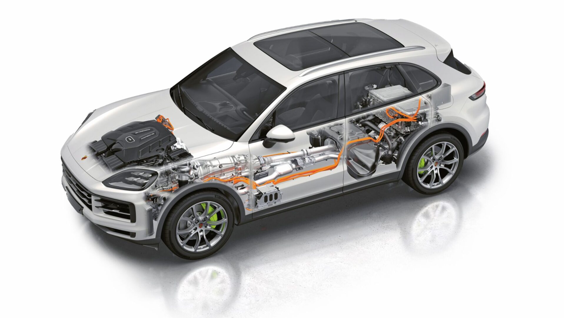 Porsche Car Module Optimized System Integration in the Porsche Cayenne - JamNewsWire